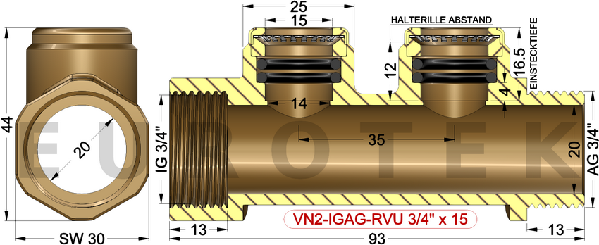 description